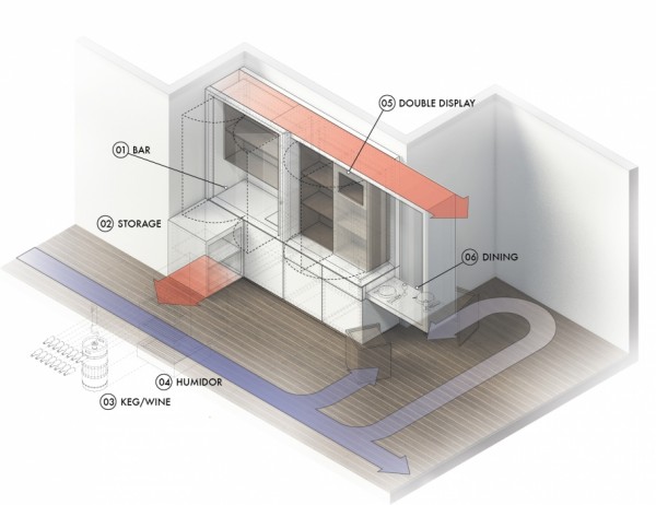02_mobilny barek_MKCA